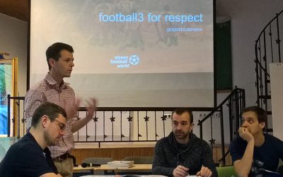 ‘Football3 for Respect’ – The Ball Starts Rolling